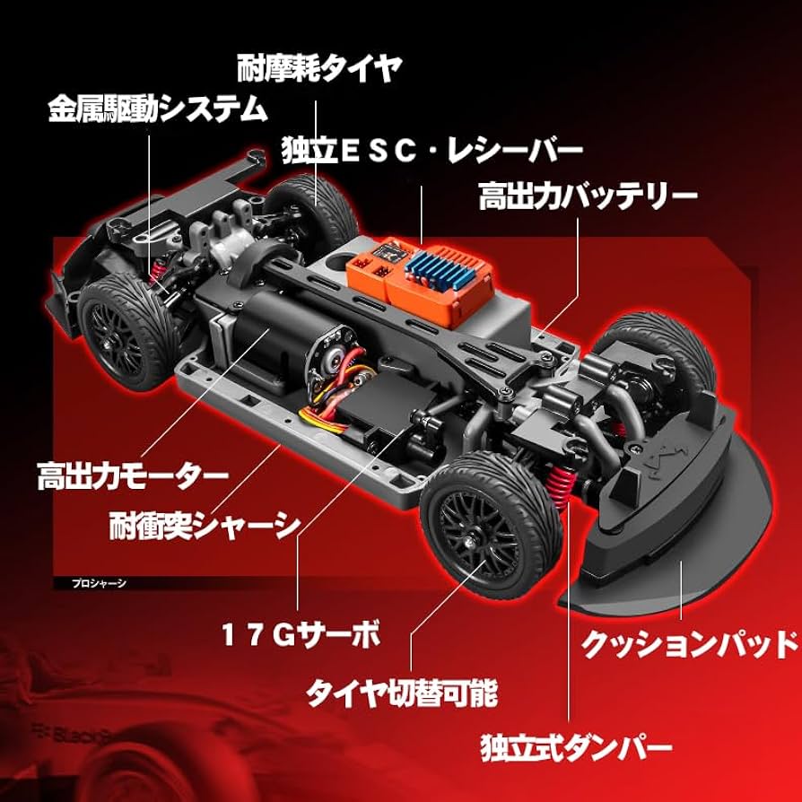 ラジコン　エンジン Yahoo!オークション - 80 OS MAX Z CZ ラジコン エンジン 小川精機